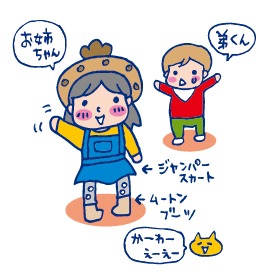 双子を授かっちゃいましたヨ☆-こども