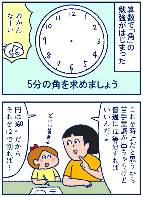 計算01