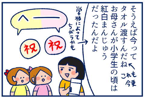運動会で思い出した 揚げた紅白まんじゅう 双子を授かっちゃいましたヨ Powered By ライブドアブログ