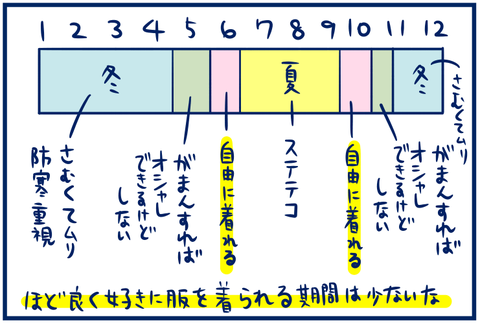 さむい2