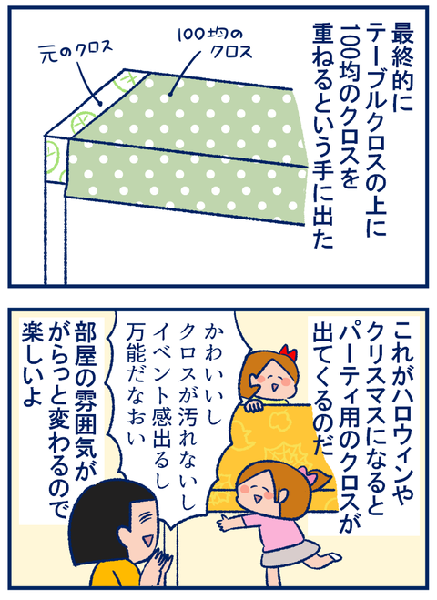 テーブルクロス05