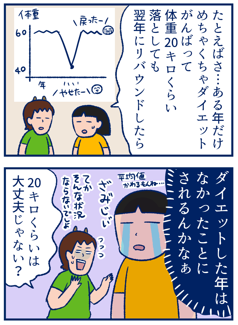 「平均」的になかったことにされるダイエットは想像すると悲しい : 双子を授かっちゃいましたヨ☆ Powered by ライブドアブログ