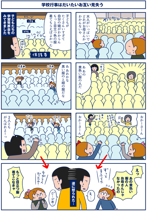 発表かい