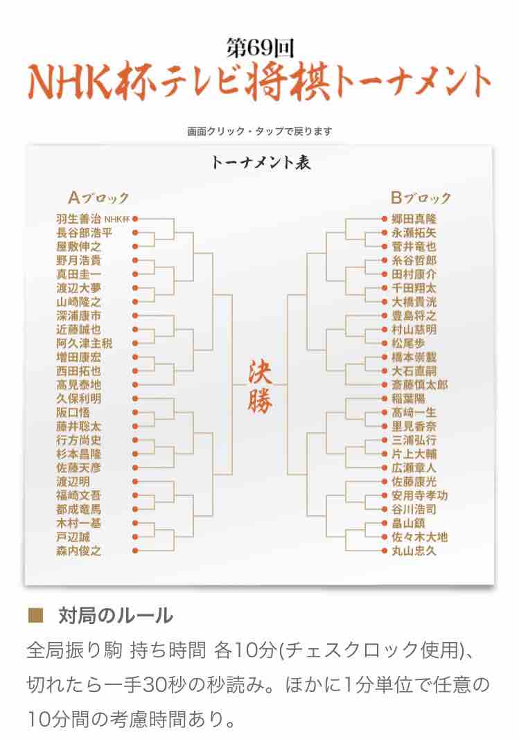 Nhk杯将棋トーナメント 19年度始まる 勝負の1手は 駒音 高く