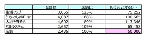 タイトルなし - コピー