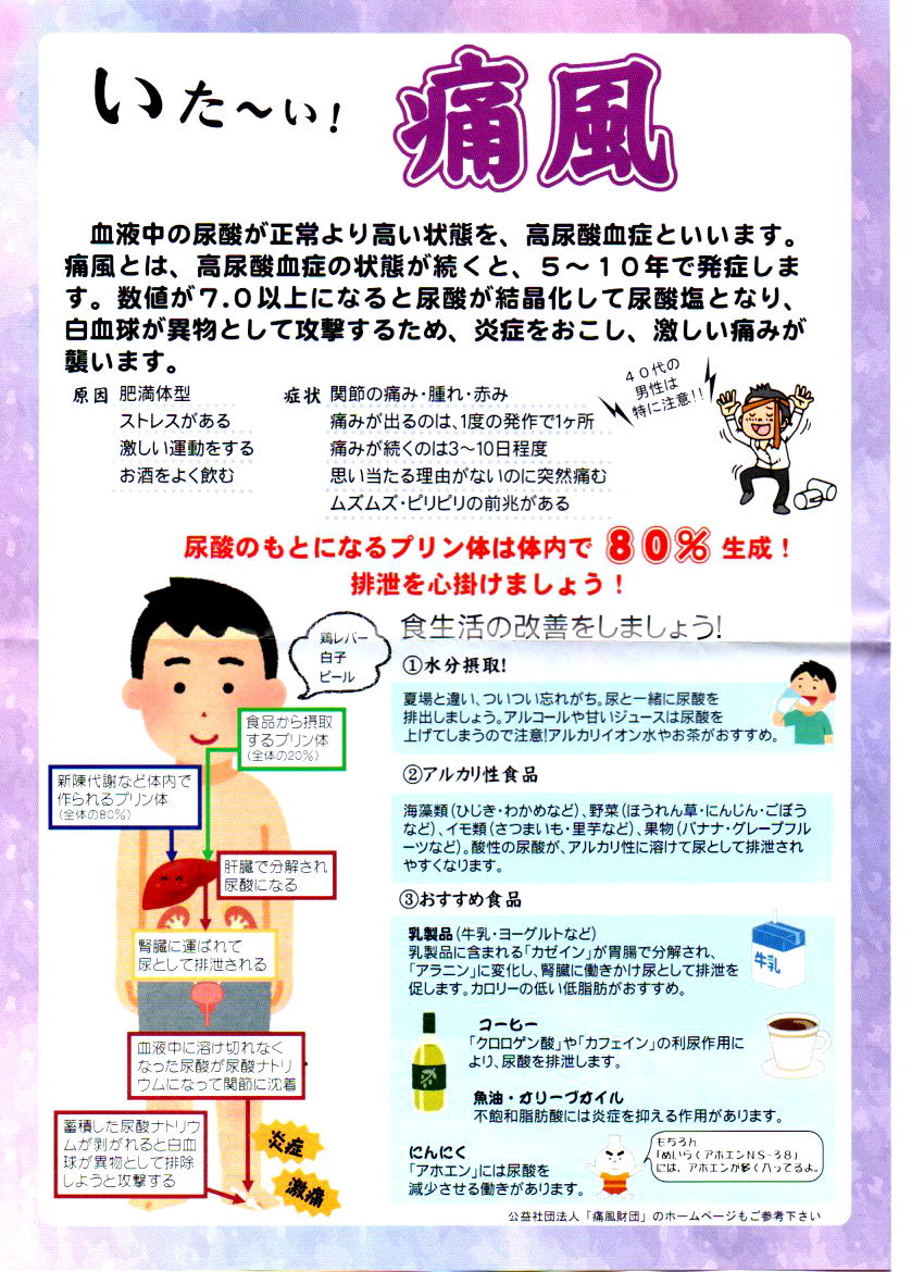 尿酸値が高い 住吉区長居 精米機の有る米屋 米安のよもやま話