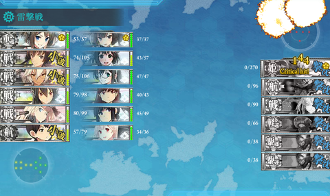 撃破