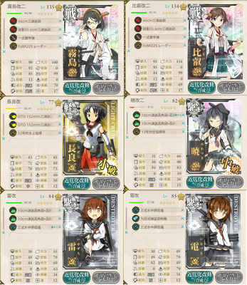 装備
