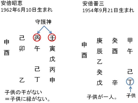 17年04月 算命学占い 鑑定ブログ 動画説明