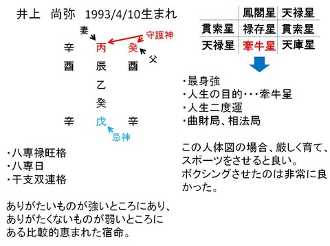 17年03月 算命学占い 鑑定ブログ 動画説明