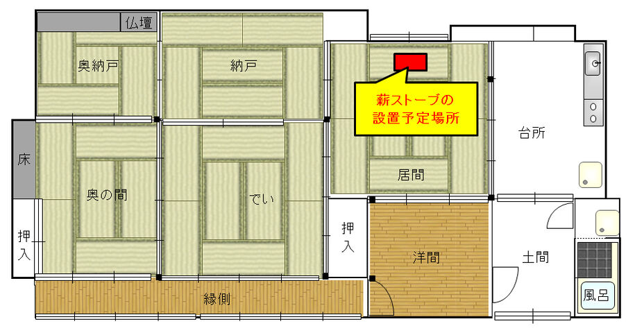 薪ストーブの設置場所 古民家と薪ストーブ