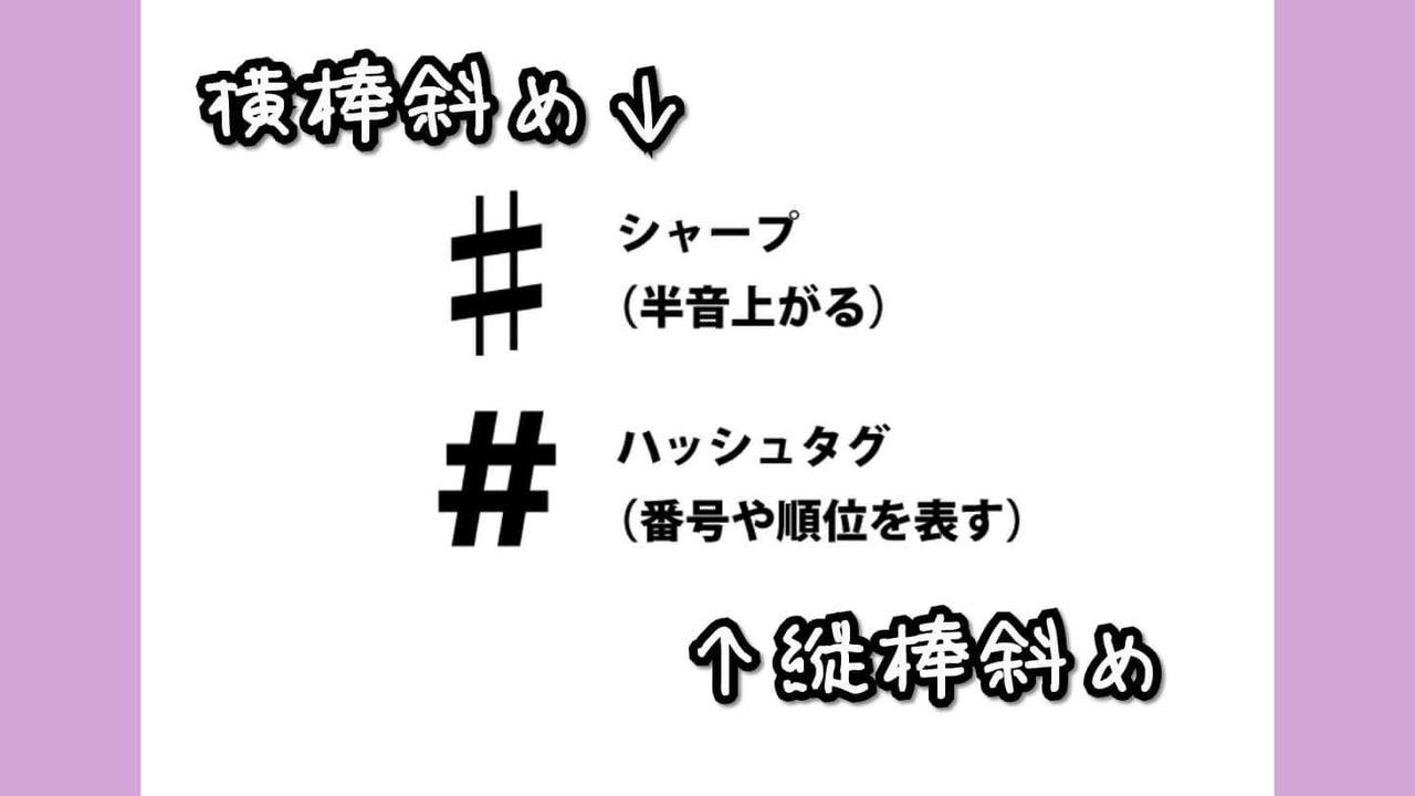 シャープとハッシュタグ Komorebi シャープとハッシュタグ Komorebi