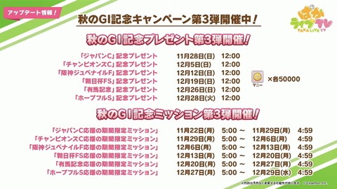 ウマ娘　ぱかライブTV vo.11　最新情報　１１