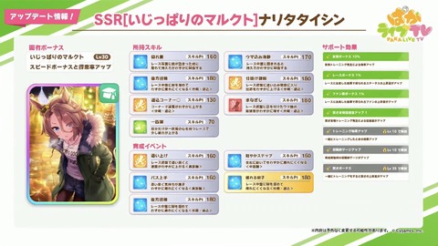 ウマ娘 ぱかライブTV vo.11 最新情報 8