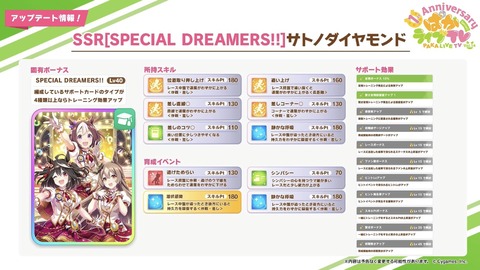ウマ娘 ぱかライブTV vol.14 39
