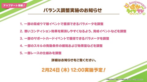 ウマ娘 ぱかライブTV vol.14 14