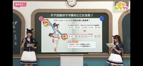 ウマ娘 ぱかライブTV vol.16 36