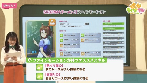 ウマ娘 サポート SRファインモーション 6