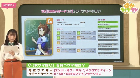ウマ娘 サポート SRファインモーション 7