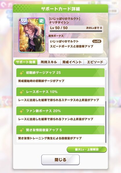 ウマ娘 サポート クリスマスナリタタイシン 3