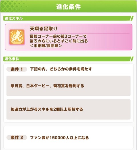 ウマ娘 育成キャラ ミスターシービー 8