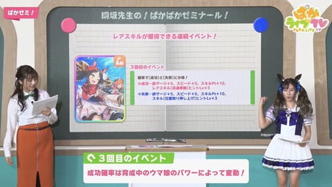 ウマ娘 ぱかライブTV vo.11 最新情報 56