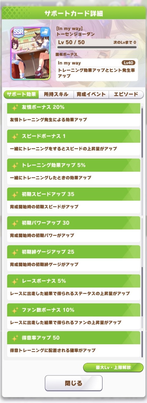 ウマ娘 サポート バレンタイントーセンジョーダン 2