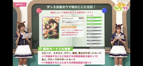 ウマ娘 ぱかライブTV vol.15 55