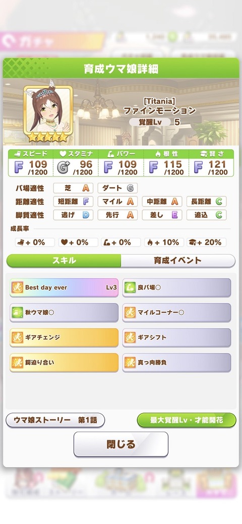 ウマ娘 育成キャラ ウェディングファインモーション 4