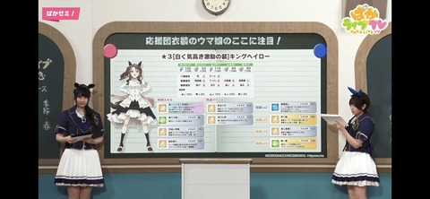 ウマ娘 ぱかライブTV vol.16 41