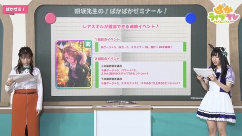 ウマ娘 ぱかライブTV vo.11 最新情報 51