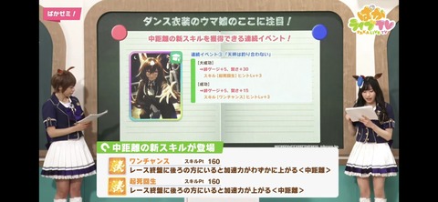 ウマ娘 ぱかライブTV vol.15 60