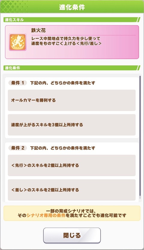 ウマ娘 育成キャラ イクノディクタス 10