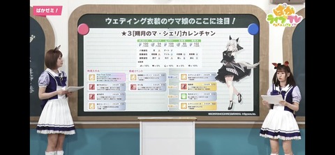 ぱかライブTV vol.17 31