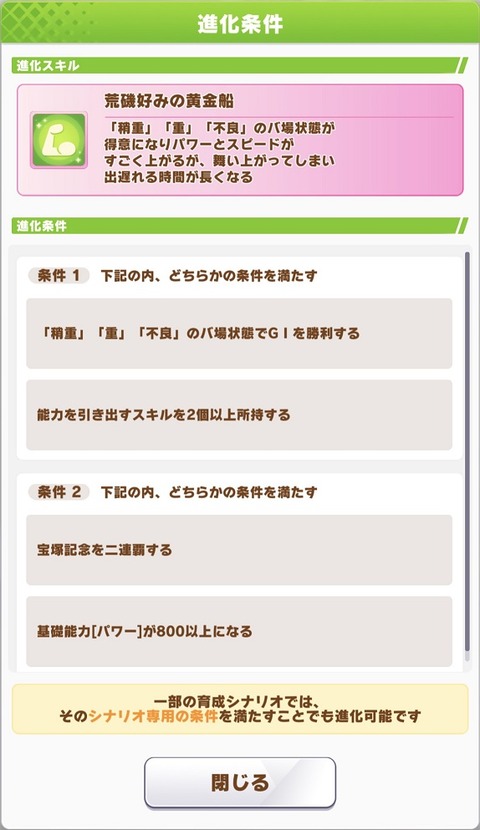 ウマ娘 育成キャラ 新衣装ゴルシ 66