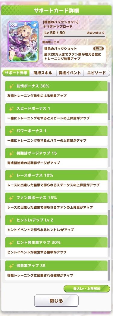 ウマ娘 サポート ナリタトップロード 2