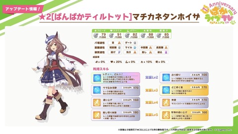 ウマ娘 ぱかライブTV vol.14 55
