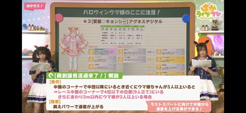 ぱかライブTV vol.21 55