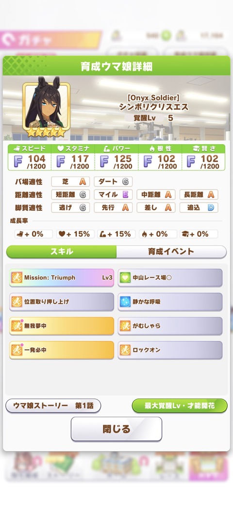 ウマ娘 育成キャラ シンボリクリスエス 4