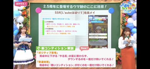 ぱかライブTV vol.32 190