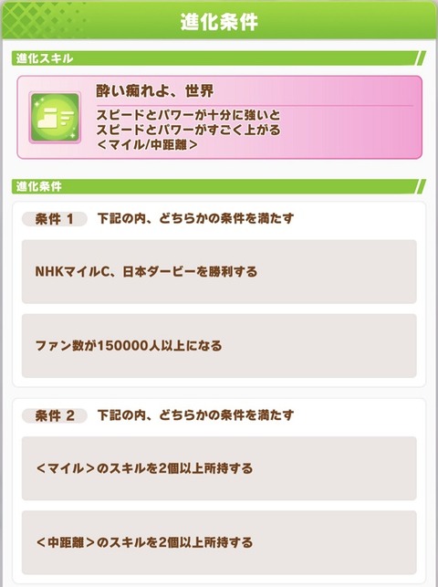 ウマ娘 育成キャラ タニノギムレット 6