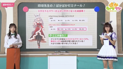 ウマ娘 ぱかライブTV vo.11 最新情報 40