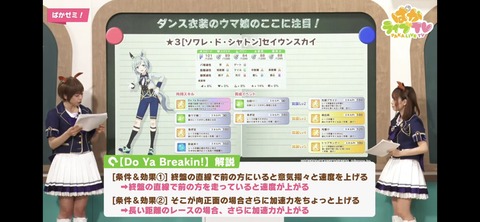 ウマ娘 ぱかライブTV vol.15 47