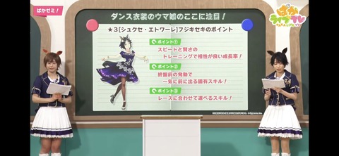 ウマ娘　ぱかライブTV　vol.15　４９