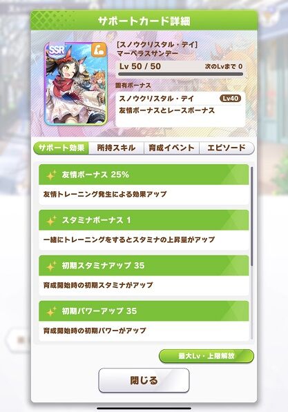 ウマ娘 サポート クリスマスマーベラスサンデー 2