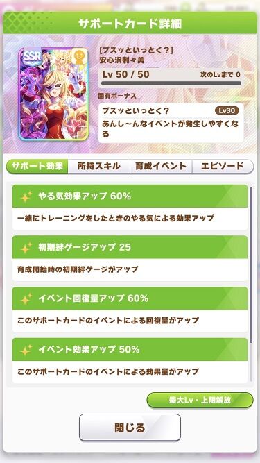 ウマ娘 サポート 安心沢刺々美 2