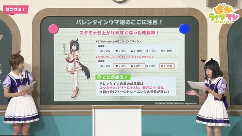 ウマ娘 ぱかライブTV vol.13 57