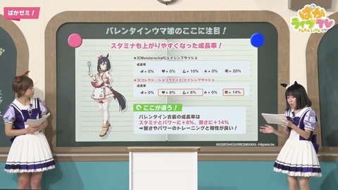 ウマ娘　ぱかライブTV vol.13　５７