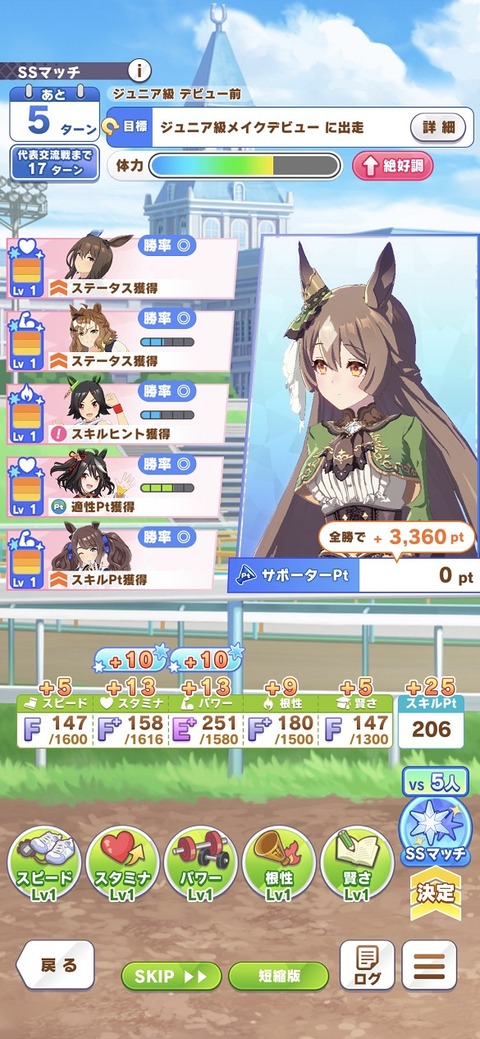 ウマ娘 育成シナリオ プロジェクトL'Arc 7