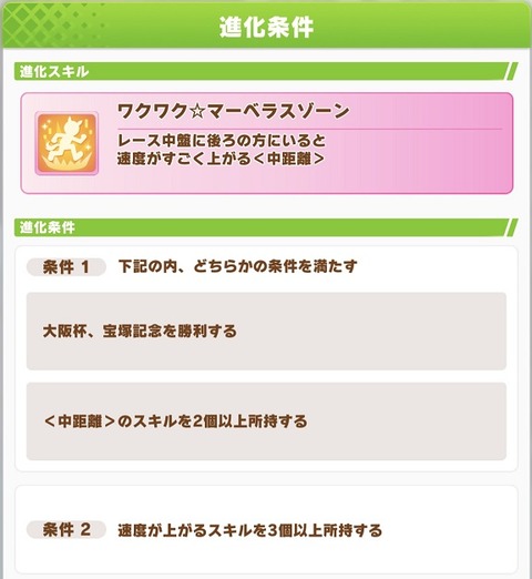 ウマ娘 育成キャラ マーベラスサンデー 6